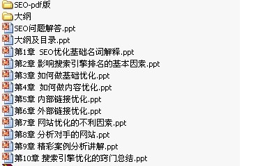 合肥德曼seo入门培训课件